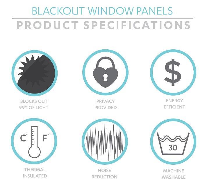 Insulated Grommet Blackout Window Curtain Panel Set