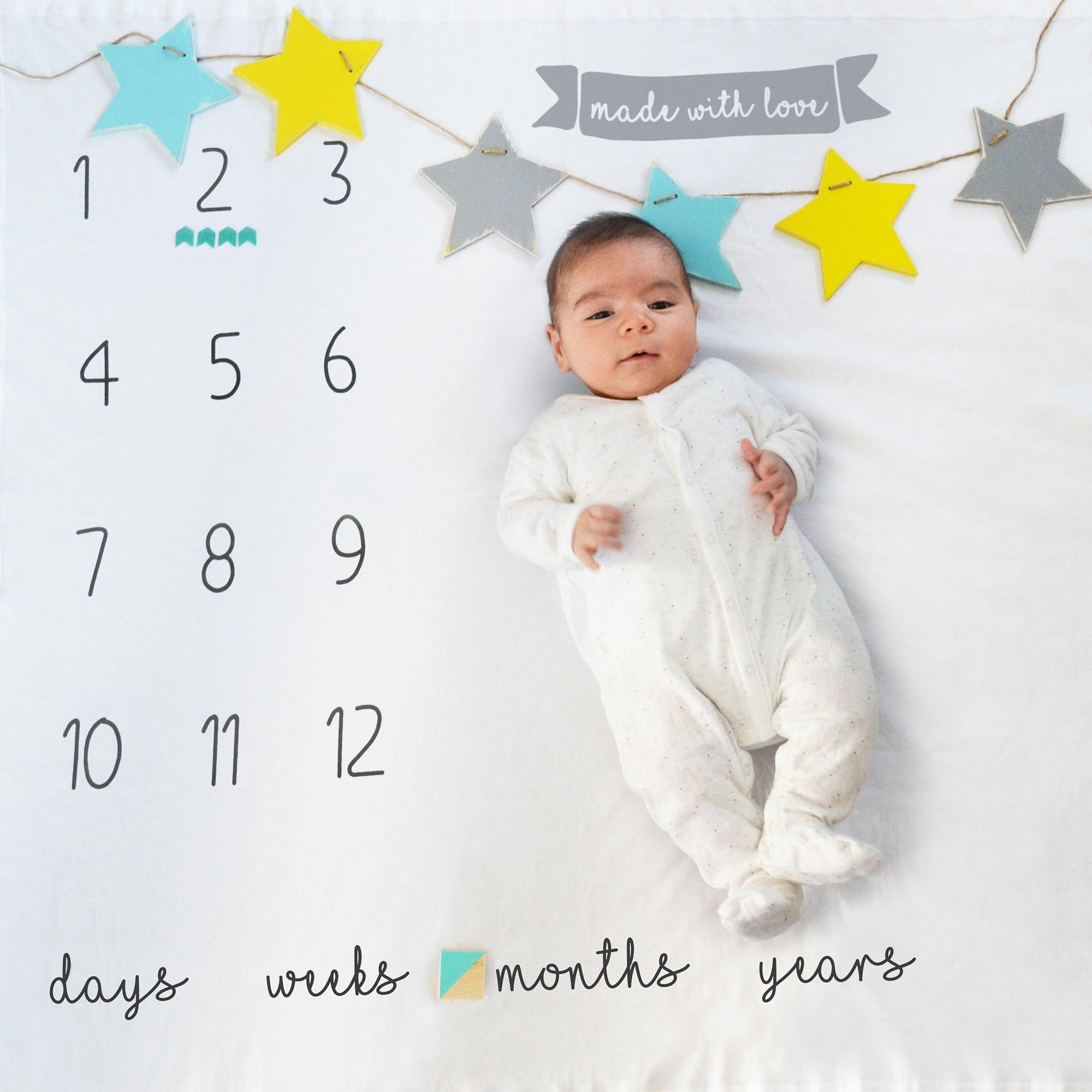 Milestone Little Photo Blanket